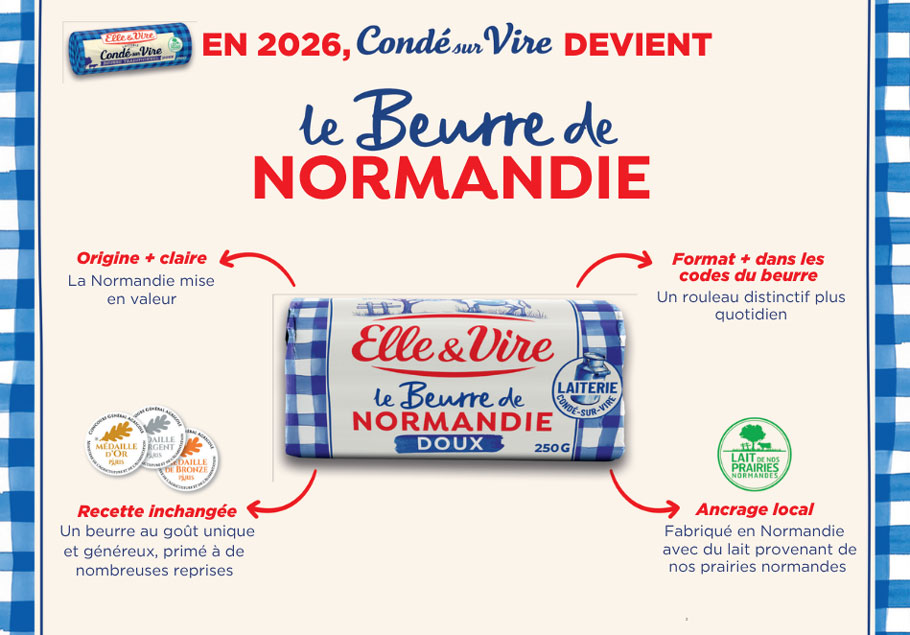 Beurre de Normandie